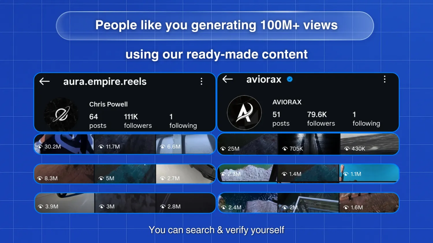 People like you generating 100M+ views